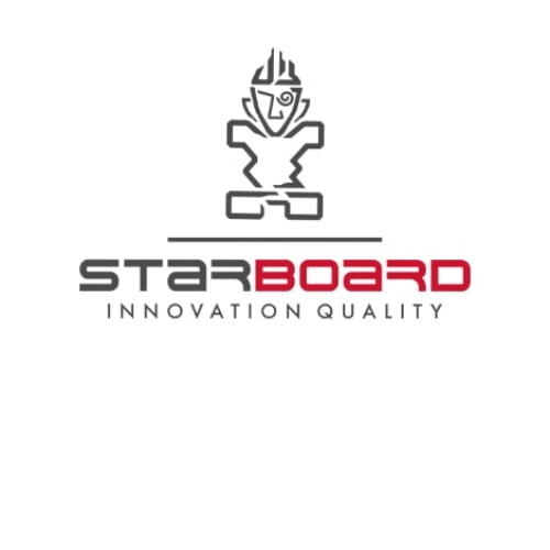 Starboard Markenlogo unter Dietz Performance Paddling