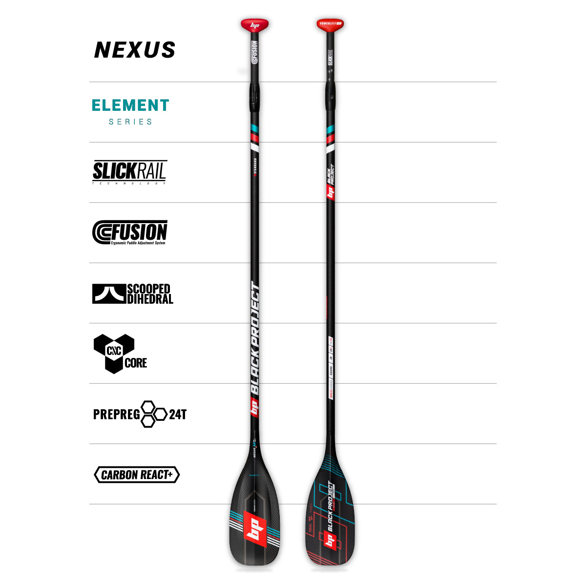 Black Project Nexus ELT adjustable SUP paddle, full view